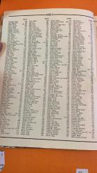 VERY IMPORTANT PERSON DERGİSİ -1998 – VERY IMPORTANT PERSON – BİRSEN OSMAN – DARNEL ORKUN – ABAZOĞLU CENGİZ – ACAR SELDA – ACLAN ADANALI DENİZ – ASLAN NİLGÜN – AŞÇI ARİF – BODUR SEVİM –DARSA HANNA – BOER MICHEL – DAVRAN HAYAL – ADANIR MUSTAFA – AŞLAK OYA – BOYTÜZÜN HEPSEN – NİHAT BOYTUZÜN – DAY YUSUF – ADANIR NURSEL – ATAÇ EMİNE – BOZKURT AHMET – DAYANIKLI ALİ – ADATEPE BETÜL – ATAÇ İSMAİL HAKKI – BOZOK SEDEF – DAYI ASUMAN – ADATEPE ÜLKÜ – ÖKE – ATALIK LEYLA – SELÇUK – BRANAGH KENNETH – DEĞER CAN – ADIGÜZEL FILIZ – ASLAN – ATAMAN AYLIN – CEYLAN – BULUT TÜRGEN ŞEVKİ – DEĞER VASFIYE – NECMİ – ADIGÜZEL MİNE – YAVUZ – ATAMAN ABDULLAH – BURMA ERKAN – DEMİR ÇİPE – AKAR AYŞE – ATASEVEN FÜSUN – MÜFİT – BÜKE ASLI – DEMİR IBRAHIM – AKAT NESLIHAN – ATASOY OSMAN – ZUHAL – BÜYÜKBAĞCI SERVET – DEMİR TEOMAN – AKAY ÖZDEN – ATEŞ DEMET – MİDILLIOĞLU – BÜYÜKÇELEN NAZAN – ALİ CANDAN – DEMIRAĞ AYŞEGÜL – AKAY SEVİM – ELİF – ATİLLA BAHADIR – BÜYÜKSAKAYAN BERÇ – DEMIRCIOĞLU REŞAT    - 328 SAYFA