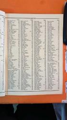 VERY IMPORTANT PERSON DERGİSİ -  1997 - EMİNE ÖZİLHAN - TUNCAY ÖZİLHAN - EBRU SEMİZER - AYKAN SEMİZER - CANAN TİNAZ - FARUK TİNAZ - GÖKHAN YANDAŞ - ZEYNEP ÖZIŞIK - MEHMET ÖZIŞIK - KAYA SENSEV - SEMRA TİNAZ - ÇİĞDEM ÖZKAN - DİGDEM ÖZKAN - ÖZLEM ÖZKAN - PEMBEGÜL SEREZ - GÖKHAN SEREZ - ESRA TİRKES - MEHMET YANTAÇ - TALİP ÖZKAN - MERVE YAPRAKGÜL - MERT YAPRAKGÜL - RASİM SERİN - YEŞİM ÖZKOZACI - DİDEM TİTİZ - ERGUN TİTİZ - BESİM TİTİZ - YELİZ TİTİZ - SEVİL YAPRAKGÜL - MUAMMER YAPRAKGÜL - NEŞE SERT - UNSAL SERT - ŞÜKRAN SERTAN - MAHMUT SERTAN - ZUHAL TOLON - FERZAN ÖZPETEK - EBRU YARCAN - FREDY YARCAN - CAN SERTER - NECATİ TOLUN - ESRA ÖZSÜER - ERMAN YARDELEN - ALBERT SEVİLLA - YUSUF SEVİLLA - İPEK TOPÇU - JALE ÖZTARHAN - SEDA ÖZTARHAN - HARİKA YARDIMCI - SEDEF SEVİMLİ - FÜSUN ÖZTAŞ - KAMİL SEZEK - AYŞEGÜL TOPLUSOY - MUHARREM TOPLUSOY - MELİS YAŞARTÜRK - 272 SAYFA