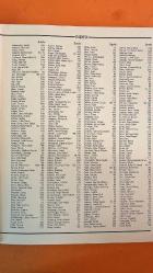 VERY IMPORTANT PERSON DERGİSİ -  1998 - SEMA ABACI - ÖMER ABACI - ŞEYDA ACAR - JAK ACIMAN - MEHMET AGAR - FETHİ AGRALI - YASEMİN AHSENBÖRE - ERDOĞAN AKBAŞ - NUR AKGERMAN - CEVAT AKGERMAN - ASLI AKGÜN - ERCAN AKIN - ZERRİN AKOKAN - CÜNEYT AKPINAR - MUSTAFA AKPINAR - İNCİ AKSOY - EROL AKSOY - HÜLYA AKSULAR - GAMZE AKTAN - YILDIZ AKTAN - HÜSAMETTİN AKYÜREK - İSHAK ALATON - LEYLA ALATON - GÜLÇİN ALGANER - AYLİN ALKAN - KEREM ALKAN - HÜLYA ALP - ÖMER ALP - GÜLÇİN ALTEMUR - MUZAFFER ALTINTAŞ - OLCAY ALTUNAY - SEDAT ALTUNAY - MURAT APAYDIN - SİMRU APPELBAUM - RICHARD APPELBAUM - AYLİN ARIKAN - SIMIN ARAT - HASAN ARAT - ZERRİN ARBAŞ - GÜLER ARNAS - NAİM ARNAS - GÜL ARPAT - NURCAN ARTAM - TURGAY ARTAM - TUNA ARTUN - ALEV ASENA - SELİM ASENA - HÜLYA AŞIK - METİN AŞIK - MURAT ATABARUT - ZAFER ATAKAN - LEYLA ATALIK - SELÇUK ATALIK - GAYE ATAY - ÜMİT ATAY - JÜLİDE ATEŞ - PİNAR AYDINALP - EROL AYDINALP - AYŞENUR AYMAN - SACİDE AYAZ - NEVZAT AYAZ - AHMET AYDIN - MEHMET AYDIN - ELİF AYDINA – 268 SAYFA