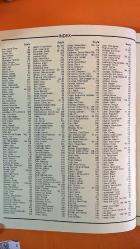 VERY IMPORTANT PERSON DERGİSİ -  1998 - SEMA ABACI - ÖMER ABACI - ŞEYDA ACAR - JAK ACIMAN - MEHMET AGAR - FETHİ AGRALI - YASEMİN AHSENBÖRE - ERDOĞAN AKBAŞ - NUR AKGERMAN - CEVAT AKGERMAN - ASLI AKGÜN - ERCAN AKIN - ZERRİN AKOKAN - CÜNEYT AKPINAR - MUSTAFA AKPINAR - İNCİ AKSOY - EROL AKSOY - HÜLYA AKSULAR - GAMZE AKTAN - YILDIZ AKTAN - HÜSAMETTİN AKYÜREK - İSHAK ALATON - LEYLA ALATON - GÜLÇİN ALGANER - AYLİN ALKAN - KEREM ALKAN - HÜLYA ALP - ÖMER ALP - GÜLÇİN ALTEMUR - MUZAFFER ALTINTAŞ - OLCAY ALTUNAY - SEDAT ALTUNAY - MURAT APAYDIN - SİMRU APPELBAUM - RICHARD APPELBAUM - AYLİN ARIKAN - SIMIN ARAT - HASAN ARAT - ZERRİN ARBAŞ - GÜLER ARNAS - NAİM ARNAS - GÜL ARPAT - NURCAN ARTAM - TURGAY ARTAM - TUNA ARTUN - ALEV ASENA - SELİM ASENA - HÜLYA AŞIK - METİN AŞIK - MURAT ATABARUT - ZAFER ATAKAN - LEYLA ATALIK - SELÇUK ATALIK - GAYE ATAY - ÜMİT ATAY - JÜLİDE ATEŞ - PİNAR AYDINALP - EROL AYDINALP - AYŞENUR AYMAN - SACİDE AYAZ - NEVZAT AYAZ - AHMET AYDIN - MEHMET AYDIN - ELİF AYDINA – 268 SAYFA