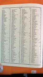 VERY IMPORTANT PERSON DERGİSİ -  1999 - SUNA MESUT ARSLAN – NERMİN PAMİR BEZMEN – SELDA ACLAN ACAR – BIRAN SELÇUK ABAÇ – NURCAN TURGAY ARTAM – BAHAR ARTAN – ALİ ŞEBNEM BİBEROĞLU – BEYHAN GÜNEŞ BİBER – MURAT ÇİLİNGİR – KAYA ÇİLİNGİROĞLU – ESEN MEHMET ALİ AÇILMIŞ – GÜLGÜN MUHİTTİN MÜGE AÇILMIŞ – NEVZAT TOLGA ÜMİT ASLAN – NİLGÜN ASLAN – MUZAFFER BİLGİLİ – HÜLYA LÜTFİ BİLGEN – GÖKSEL ŞANSAL BİBEROĞLU – NERİMAN İMRE CİLOĞLU – AYLIN MEHMET ÇINARLI – ASUMAN ÇOBAN – ŞAFAK AÇILMIŞ – BENAL ASLANER – İDİL BİLGİN – BİRSEN NEJAT ÇOLAK – FİLİZ ADIGÜZEL – HÜLYA AŞIK – NURAN AHMET BİLGİN – TAMAR COLAK – AHMET AĞAOĞLU – RAHEL AŞKANER – GÖNENÇ ONDER BİLGİNER – BALA ÇOLAKOĞLU – HAKAN AĞAOĞLU – SEMRA ERKAN AGMA – PINAR AKAR – FERHAN GÜNER ATABAY – NAZAN NECATİ MURAT BİLİCAN – GÜNSELİ MEHMET ÇOLAKOĞLU – YEŞİM ATAK – ZERRİN GERAY BİLİMER – HAMİYE ÇOLAKOĞLU – GÜLDEREN ATAKOĞLU – RAİF BİLİR – İNCİ ÇÖĞÜR – YASEMİN AKAR – GÜLBİN ATAKOL – PERVİN SELİM BİLOL – ENGİN AKARSU – KAPAK YOKTUR – 296 SAYFA