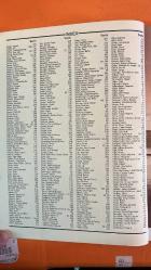 VERY IMPORTANT PERSON DERGİSİ -  1998 - MÜNEVVER CARMIKLI – ALİ RIZA CARMIKLI – VOLGA KURBANZADE – İHSAN CAVİT ÇAĞLAYANGİL – MANSUR ÇAĞLAYANGİL – BANU YARAMANCI – BEGÜM YARAMANCI – MİHRİNUR YARAMANCI – TEZCAN YARAMANCI – FAZILA TOPBAŞ – FÜSUN TOPBAŞ – ALICAN KOLAY – NİDA KOLAY – MÜGE ARNAS – GÜLER ARNAS – ASLIGÜL ÜSTAY – NESLİGÜL ÜSTAY – ALİ ÜSTAY – SELİN HABBAB – ROULA HABBAB – MEHMET HABBAB – UFUK TUNÇ – NECLA TUNÇ – ROJA HEYDERİ – HALİL FIRATLI – LEVENT GÜNER – YAŞAR SOBUTAY – HAKAN ACAR – FİLİZ YILMAZ – FÜSUN ÖZBİLGE – AHMET ÖZBİLGE – SERRA YELKENCİOĞLU – UĞURMAN YELKENCİOĞLU – MURAT SELEK – CARLO DPPIAGGI – AYŞE YAĞCI – YEŞİM TOPALOĞLU – NEDİME YILMAZ – ÇETİN YILMAZ – İSKENDER ATAKAN – BELKİS YALÇIN – DENİZ SUNTAY – BATUHAN EKİN – SELİN ATASOY – ÜNAL UZUN – ÇİĞDEM AĞSARAN – 286 SAYFA