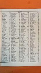 VERY IMPORTANT PERSON DERGİSİ -  1998 - MÜNEVVER CARMIKLI – ALİ RIZA CARMIKLI – VOLGA KURBANZADE – İHSAN CAVİT ÇAĞLAYANGİL – MANSUR ÇAĞLAYANGİL – BANU YARAMANCI – BEGÜM YARAMANCI – MİHRİNUR YARAMANCI – TEZCAN YARAMANCI – FAZILA TOPBAŞ – FÜSUN TOPBAŞ – ALICAN KOLAY – NİDA KOLAY – MÜGE ARNAS – GÜLER ARNAS – ASLIGÜL ÜSTAY – NESLİGÜL ÜSTAY – ALİ ÜSTAY – SELİN HABBAB – ROULA HABBAB – MEHMET HABBAB – UFUK TUNÇ – NECLA TUNÇ – ROJA HEYDERİ – HALİL FIRATLI – LEVENT GÜNER – YAŞAR SOBUTAY – HAKAN ACAR – FİLİZ YILMAZ – FÜSUN ÖZBİLGE – AHMET ÖZBİLGE – SERRA YELKENCİOĞLU – UĞURMAN YELKENCİOĞLU – MURAT SELEK – CARLO DPPIAGGI – AYŞE YAĞCI – YEŞİM TOPALOĞLU – NEDİME YILMAZ – ÇETİN YILMAZ – İSKENDER ATAKAN – BELKİS YALÇIN – DENİZ SUNTAY – BATUHAN EKİN – SELİN ATASOY – ÜNAL UZUN – ÇİĞDEM AĞSARAN – 286 SAYFA