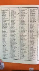 VERY IMPORTANT PERSON DERGİSİ -  1998 - MÜNEVVER CARMIKLI – ALİ RIZA CARMIKLI – VOLGA KURBANZADE – İHSAN CAVİT ÇAĞLAYANGİL – MANSUR ÇAĞLAYANGİL – BANU YARAMANCI – BEGÜM YARAMANCI – MİHRİNUR YARAMANCI – TEZCAN YARAMANCI – FAZILA TOPBAŞ – FÜSUN TOPBAŞ – ALICAN KOLAY – NİDA KOLAY – MÜGE ARNAS – GÜLER ARNAS – ASLIGÜL ÜSTAY – NESLİGÜL ÜSTAY – ALİ ÜSTAY – SELİN HABBAB – ROULA HABBAB – MEHMET HABBAB – UFUK TUNÇ – NECLA TUNÇ – ROJA HEYDERİ – HALİL FIRATLI – LEVENT GÜNER – YAŞAR SOBUTAY – HAKAN ACAR – FİLİZ YILMAZ – FÜSUN ÖZBİLGE – AHMET ÖZBİLGE – SERRA YELKENCİOĞLU – UĞURMAN YELKENCİOĞLU – MURAT SELEK – CARLO DPPIAGGI – AYŞE YAĞCI – YEŞİM TOPALOĞLU – NEDİME YILMAZ – ÇETİN YILMAZ – İSKENDER ATAKAN – BELKİS YALÇIN – DENİZ SUNTAY – BATUHAN EKİN – SELİN ATASOY – ÜNAL UZUN – ÇİĞDEM AĞSARAN – 286 SAYFA