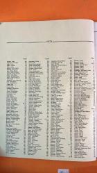 VERY IMPORTANT PERSON DERGİSİ -  1996 - NURCAN-TURGAY ARTAM – ALTUĞ BİLGİN – MUAZZEZ ABACI – REYHAN ABBAK – CENGİZ ABAZOĞLU – PEMRA ABASIYANIK – DUYGU ASENA – HÜLYA AŞIK – PERVİN-NAİLİ BİLOL – TÜRKAN-SUNDAY BİLGİN – ŞERİF BİLGİN – MELTEM NAZ – FUAT ÇOKER – NİŞAN-NUBAR ÇOLAK – GİLA-JOJO ÇİPRUT – MEHİRE-HASİP ÇİZMECİ – AYLIN-CAN ÇOBANOĞLU – ERCAN ATA – ESRA BİLSE – ÇİĞDEM ÇÖKLÜ – SADOS ABE – HAKAN ACAR – BETSY-GABY ABUT – OĞUZ ATALAY – HAKAN ATALAY – ZELİHA ATAKOĞLU – M.ALI BİRAND – ÜLKÜ-SİNAN BİLSEL – MARÇO ÇUKUREL – SEZA BİRİKEN – FİLİZ-ASLAN ADIGÜZEL – ESEN-MEHMET ALİ AÇILMIŞ – LEYLA ATALIK – LEYLA-FRANKLIN ADLER – AYTEN-ALİ ATASAGUN – AYTEN-ZAFER ATAMER – HANDE BİRSEL – AYŞEGÜL YÜKSEL – NECLA BİRSEL – ÜLKÜ ÇUKURLUOĞLU – ELİF DAĞDEVİREN – ERDOĞAN-HÜLYA-İPEK DAĞLI – ATİLLA DALKIRAN – SİNAN BİRSEL – İPEK ATASOY – SUZEL AFİYAS – GÜLÇİN ATİHAN – MILKA AFYA – ARZU AĞACIKOĞLU – BURCU-ONUR AĞIM – EBRU AUBUDAU – MÜCAHİT ATMANOĞLU – BİRSEN BLOOM – PAMELA-WILLY BLATTNER – ARZU-HAKAN - 478 SAYFA