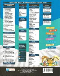 4. Sınıf Tüm Dersler Soru Bankası