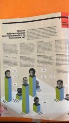 MEN'S HEALTH DERGİSİ - HAZİRAN 2015 – CHRIS PRATT – GİZEM TONBEK – ALEX RODRIGO DIAS DA COSTA – KİVANÇ TATLITUĞ – FRANK LAMPARD – JOHN TERRY – ZLATAN IBRAHIMOVIĆ – THIAGO SILVA - 4 HAREKETTE BÜYÜK KOLLAR – YAŞA GÖRE ANTRENMAN – TINDER TAKTİKLERİ – FITLİK TESTİ – SEKSE DESTEK BESLENME – GLUTEN-ŞEKER-SÜT ÜRÜNLERİ GERÇEKLERİ – KAKAO VE DAMAR SAĞLIĞI – YULAF KEPEĞİ FAYDALARI – PAZI SEBZESİ ve KEMİK DOSTU VİTAMİNLER – KOMŞU KIZI İLİŞKİ TAVSİYELERİ – YATAKTA KONFOR ÜRÜNLERİ – ALEX’LE FUTBOLDA DEĞİŞİM SOHBETİ – FUTBOLDA TAKIM TAKTİĞİ EVRİMİ – PROFESYONEL SPORCU DÜZENİ – PREMİER LİG ZORLUKLARI – ŞAMPİYONLAR LİGİ ve KARİYER HEDEFLERİ - 154 SAYFA