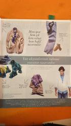 IN STYLE DERGİSİ -   KENAN DOĞULU – CHARLES RICHARDS – MURAT GÜRSOY – YILDIRIM ÖZDEMİR – SAM – EG – RISTORI – CHRIS EVANS – KELLAN LUTZ – DAVID GANDY – HARRISON FORD – JOSHUA JACKSON – ED WESTWICK - KENAN DOĞULU: AŞK HAKKINDA SÖYLEYECEK ÇOK ŞEYİ VAR – KAPAK HİKAYESİ: LAVANDA’DA RETRO BİR GÜN – THE LOOK: TAM BİR BEYEFENDİ – VINTAGE ŞIKLIK: ZAMANSIZ PARÇALARLA STİL – STİLİNİZİ BELİRLEYECEK AKSESUARLAR – RENGARENK KOMBİNLER – BAKIMLI BİR GÖRÜNÜM İÇİN 15 ADIM – BESLENME TÜYOLARI: UZMANLARDAN – MODA: EN YENİ TRENDLERDEN İLHAM ALIN – W COLLECTION: YAZ AKŞAMLARINA RENK KATAN TASARIMLAR – INSTYLE MEN: ÖZEL SAYI – INSTYLE MEN KÜNYE: YAZARLAR VE KATKIDA BULUNANLAR  - 114 SAYFA