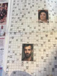 MİLLİYET GAZETESİ MİLLİYET CADDE GAZETESİ DOĞUM GÜNÜ GAZETESİ  - 5 KASIM 2020 - Gülben Ergen-Caner Cindoruk-Tuğçe Açıkgöz-Serhat Teoman-Serkan Keskin-Alper Saldıran-Aybüke Pusat-Hazal Türesan-Umut Ünver-Öykü Karayel-Can Bonomo-Mert Demir-Esra Bilgiç-Demet Özdemir-Şebnem Gözükara-Atalay Kandemir-Nilüfer Tarzi Kuran-Metem Beyazıt Tepeler-Işıl Reçber-Demet Sabancı Çetindoğan-Oya Eczacıbaşı-Arzu Sabancı-Feryal Gülman-Emine Kamışlı-Hediyye Güral Gür-Şebnem Çapa-Leyla Alaton-Pınar Sabancı-Fazıl Say-Ayda Gezgin-Yeliz Atıcı-Celil Kırcı-Gül Güleryüz-Selin Güleryüz-Sıla Güleryüz-Yeliz Aksoy-Küllerinden doğdu-Virüse yakalandı-Sağduyulu olmalıyız-Hayalim öğrenmeyi bırakmamak-Kendi halinde biriyim-Korona var dedi ama-Birçok proje düşünüyoruz-Yeni karakter-Anlamlı bağış-Şık bir erkek nasıl giyinir-Her kadın evleneceği erkeği önce denemeli-Evlenmek istemiyoruz-Milliyet’te bebek sevinci-LÖSEV’den farkındalık çağrısı-Yeni nesil kızlar-Mucize kuzucuklar