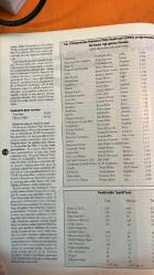 ANTRAKT AYLIK SİNEMA DERGİSİ -  HAZİRAN 1993 -  MEHMET GÜLERYÜZ – MEHMET ALİ GÜNDOĞDU – FEZA SINAR – YUSUF FAKOĞLU – DEĞER İSKENDER – ALENT GÖRÜCÜ – VELİ ÇELİK – ASLI ERTÜRK – TANER ÇELİK – TAMER BARAN – FUAT ONAN – HÜLYA ARSLANBAY – KONURALP SUNAL – DURSUN SELİM – EVŞEN KAYABEK – ÖZLEM YENİLMEZ – ROBERT REDFORD – JEREMY IRONS – STEVEN SODERBERGH – WESLEY SNIPES – BASAR SABUNCU – SABRI KALIÇ – ERDAL SÜMER – RIDLEY SCOTT – NAZIM HİKMET - GENÇ SİNEMACILAR PLATFORMU – YARININ SİNEMASI İÇİN DAYANIŞMA – SİNEMA KULÜPLERİ VE ÜNİVERSİTE BAĞLANTILARI – FESTİVALLERDEN SONRAKİ DURUM DEĞERLENDİRMESİ – 12. İSTANBUL FİLM FESTİVALİ VERİLERİ – BLADE RUNNER VE YÖNETMEN KURGUSU – NAZIM’IN “YOLCU”SU SİNEMADA – SODERBERGH ÜZERİNE DOSYA – HOLLYWOOD’UN SON ROMANTİĞİ REDFORD – KAFKA VE PRAG’IN SINEMATİK SOKAKLARI – AHLAKSIZ TEKLİF VE KÜLTÜREL OKUMALAR – KISA FİLM DÜNYASINDAN HABERLER – FESTİVAL ELEŞTİRMENLERİNE ALAYCI BAKIŞ – SİNEMA EMEKÇİLERİNE PORTRELER – CANNES VE BERLİN İZLENİMLERİ – “MİSAFİRLER-50 SAYFA