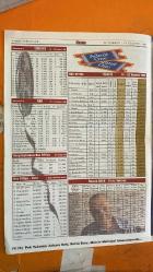 SİNEMA HAFTALIK ANTRAKT GAZETESİ - 30 TEMMUZ - 5 AĞUSTOS 1999-  JAMIE LEE CURTIS - DONALD SUTHERLAND - WILLIAM BALDWIN - JOANNA PACULA - MARSHALL BELL - JOEL MONEELY - TODD MOYER - DENNIS E JONES - BUD SMITH - STEVE JOHNSON - ERIC ALLARD - SCOTT SMITH - MAYLING CHENG - DAVID EGGBY - MIKE RICHARDSON - CHUCK PFARRER - GARY LEVINSOHN - MARK GORDON - GALE ANNE HURD - JOHN BRUNO - JOHN CLAUDE VAN DAMME - ADEVALE AKINNUOGE AGBAJE - DANIEL CALTAGIRONE - ANA SOFRENOVIC - RON LIVINGSTON - JENNIFER ANISTON - STEPHEN ROOT - JOE D’AMATO - VALENTINE DEMY - ALLEN CORT - CAREY SALEY - ROBERT LABROSSE - PAUL WERNEGR - JAMIE SULLIVAN - CLEO LORI - LIZ RANEY - DON STEVENS - JOHN WYNN - SAJA YAVUS - DENİZ YAVUS - TOLGA AKINCI - HÜSEYİN KURU - ÖZGÜR ŞEYBEN - CAN ÇİLİNGİR - ORAN SARAÇ - ELMAS ÖZCAN - NASİM - NERMİN AMİL - YALDIZ YAGE - VIRUS - ÇÖL KAPLANI - OFİS ÇILGINLIĞI - TACİZ - AFTERNOON - LEGIONNAIRE - OFFICE SPACE - VIRUS - LEGIONNAIRE - OFFICE SPACE - AFTERNOON          - 18 SAYFA