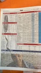 SİNEMA HAFTALIK ANTRAKT GAZETESİ - 24-30 MART 2000 - TOM HANKS - DAVID MORSE - BONNIE HUNT - MICHAEL CLARKE DUNCAN - JAMES CROMWELL - MICHAEL JETER - GRAHAM GREENE - DOUG HUTCHISON - SAM ROCKWELL - BARRY PEPPER - JEFFREY DEMUNN - PATRICIA CLARKSON - HARRY DEAN STANTON - THOMAS NEWMAN - KARYN WAGNER - RICHARD FRANCIS-BRUCE - TERENCE MARSH - DAVID TATTERSALL - STEPHEN KING - DAVID VALDES - FRANK DARABONT - ANNETTA BENING - JANET MCTEER - JULIANNE MOORE - MERYL STREEP - HILARY SWANK - KEVIN SPACEY - YEŞİL YOL - GREEN MILE - THE SHAWSHANK REDEMPTION - OSCAR TÖRENİ - AMERICAN BEAUTY - THE CIDER HOUSE RULES - THE INSIDER - THE SIXTH SENSE - BOYS DON'T CRY - THE END OF THE AFFAIR - MUSIC OF THE HEART - TUMBLEWEEDS - 14 SAYFA
