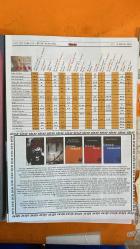 SİNEMA HAFTALIK ANTRAKT GAZETESİ - 07-14 MAYIS 2004 - JOHN CUSACK - NOAH TAYLOR - KEN RUSSELL - HUGH HUDSON - CHRISTOPHER DOYLE - BAHRAM BAYZAI - CAFER PANAHI - SÜHEYL UYGUR - BEHZAT UYGUR - E. ÖMÜR UYANIK - TANT SAĞTÜRK - BERHAN ŞİMŞEK - HÜSEYİN ARLI - SADI ÇİLİNGİR - JAMES MANGOLD - MICHAEL COONEY - JOHN C. MCGINLEY - JONATHAN LIEBESMAN - JOHN FASANO - JAMES VANDERBILT - JOSEPH HARRIS - CHANEY KLEY - EMMA CAULFIELD - LEE CORMIE - JOHN MILIUS - SEAN CONNERY - CANDICE BERGEN -  GENÇ HITLER - VAN HELSING - MAX - GIGLI - COFFEE AND CIGARETTES - LA BAYADERE - AMERLOCK - GAZEL BİR GÜN - KEŞİŞ VE BALIK - KEDİ OLAN KÖPEK - BAŞKALARININ SATOSU - APARTMAN KEDİSİ - DÜNYANIN ÖBÜR UCU - HAVADA UÇAN SÖZLER - NATOMY - DARKNESS FALLS - KİMLİK - IDENTITY - AND THE LION - METROPOLIS - GENÇ HITLER - SEYTANA KARŞI VAN HELSING - RESSAMLIKTAN DİKTATÖRLÜĞE - MAX - 23. ULUSLARARASI İSTANBUL FİLM FESTİVALİ - MINI BANK ULUSLARARASI ÇOCUK FİLMLERİ FESTİVALİ - LA BAYADERE - SİNEMA EMEKÇİLERİ SENDİKAS - 14 SAYFA
