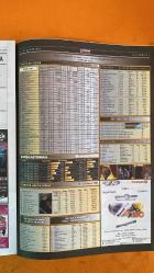 SİNEMA HAFTALIK ANTRAKT GAZETESİ - 18–24 KASIM 2005 – ÇAĞAN IRMAK – FİKRET KUŞKAN – ÇETİN TEKİNDOR – HÜMEYRA – ŞERİF SEZER – BİNNUR KAYA – YETKİN DİKİNCİLER – ÖZGE ÖZBERK – TUBA BÜYÜKÜSTÜN – ULAŞ İNAÇ – GÜÇLÜ YALÇINER – BESTE BEREKET – GÜLÇİN SANTIRCIĞOĞLU – TOYGAR IŞIKLI – DANIEL RADCLIFFE – EMMA WATSON – RUPERT GRINT – RALPH FIENNES – BRENDAN GLEESON – MICHAEL GAMBON – GARY OLDMAN – ALAN RICKMAN – MAGGIE SMITH – ROBERT PATTINSON – DAVID TENNANT  BAŞLIKLAR: BABAM VE OĞLUM – TÜREV – HARRY POTTER VE ATEŞ KADEHİ – ULAŞ İNAÇ SÖYLEŞİSİ – DİJİTAL SİNEMA TARTIŞMASI – DOGMA AKIMI VE TÜRK SİNEMASI – SİNEMA VE KİMLİK SORGULAMASI – SİNEMA VE SEVGİSİZLİK TEMASI – SİNEMA VE SOSYOEKONOMİK TABAKALAŞMA – SİNEMA VE GERÇEKÇİ ANLATIM – SİNEMA VE FESTİVAL POLİTİKALARI – SİNEMA VE YAPIMCI İLİŞKİLERİ – SİNEMA VE KÜLTÜREL KOMPLEKSLER – SİNEMA VE AVRUPA İMGESİ – SİNEMA VE YENİ YÖNETMENLER  FİLMLER: BABAM VE OĞLUM – TÜREV – HARRY POTTER AND THE GOBLET OF FIRE – YAZI TURA – HIRSIZ VAR – YOL – UZAK – - 14 SAYFA