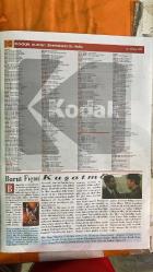 SİNEMA HAFTALIK ANTRAKT GAZETESİ - 02-08 NİSAN 1999 - ROBIN WILLIAMS – UĞUR VARDAN – CHARLIE PETERS – BRENDA BLETHYN – JUDE LAW – JENNIFER TILLY – GRETCHEN MOL – ROBERTO BENIGNI – RADU MIHAILEANU – FAYE KELLERMAN – NORMAN – TOM STOPPARD – SUHA ARIN – AKIRA KUROSAWA – ALAN J. PAKULA – YILMAZ GÜNEY – ABBAS KIAROSTAMI – MARIO MONICELLI – JERRY SCHATZBERG – AGNES VARDA  BAŞLIKLAR: HAFTALIK ANTRAKT – Odam Kireç Tutmuyor – Yan Odadan Melodiler – Patch Adams – Velve Goldmine – Hayat Güzeldir ve Aşık Shakespeare’e Mahkeme Yollarında – Uluslararası İstanbul 11. Kısa Film Günleri – 18. İstanbul Film Festivali – ELVEDA: AKIRA KUROSAWA – ELVEDA: ALAN J. PAKULA – USTALARA SAYGI  FİLMLER: PATCH ADAMS – VELVET GOLDMINE – THE STEPMOM – LIAR LIAR – BOUND – THE QUALITY OF MERCY – HAYAT GÜZELDİR – YAŞAM TRENİ – AŞIK SHAKESPEARE – TAHTACI FATMA – CAMIN TERİ – RAŞOMON – BAŞKANIN TÜM ADAMLARI – SEYYİT HAN – AÇ KURTLAR – UMUT – ARKADAŞIMIN EVİ NEREDE – YAKIN PLAN – VE YAŞAM SÜRÜYOR – KİRAZIN TADI –- 12 SAYFA