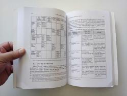 ULUSLARARASI HAVACILIK HUKUKU (INTERNATIONAL AVIATION LAW) (2. EL)
