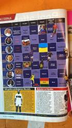 FOURFOURTWO -  HAZİRAN 2006  -  KİŞİ/ŞAHIS İSİMLERİ MÜJDAT YETKİNER - ENGİN BAYTAR - ALTAN TANRIKULU - ŞENES ERZİK - HAKAN ŞÜKÜR - ERIK GERETS - JOSE KLEBERSON - DAVID BECKHAM - GARY NEVILLE - ASHLEY COLE - STEVEN GERRARD - İLHAN MANSIZ - RIADH BOUAZIZI - GIANLUCA VIALLI - DOĞAN BABACAN - BURAK YILMAZ - GİRAY KAÇAR - GÜNTEKİN ONAY - MEHMET DEMİRKOL - ERİK GERETS - CRISTIANO RONALDO - RONALDINHO - THIERRY HENRY - CESC FABREGAS - LUCA TONI - WESLEY SNEIJDER - ANDRIY SHEVCHENKO - LUKAS PODOLSKI - MUSTAFA ERTAN - CESARE MALDINI - PAOLO MALDINI - JEAN DJORKAEFF - YOURI DJORKAEFF - OSCAR CORDOBA - TUNCAY ŞANLI - MAREK HEINZ - HASAN KABZE - SEPP PIONTEK - FATİH TERİM - KARL HEINZ FELDKAMP - GUY THYS - DIEGO MARADONA  BAŞLIKLAR FUTBOLU SEVENLERİN DERGİSİ - DÜNYA KUPASI DOSYASI - EN BÜYÜK DRAMA BİZİM DRAMA - TERK-İ TAKIM EYLEMEK CAİZ MİDİR - 16 RÖPORTAJ - MAÇIN HİKAYESİ - GALATASARAY-KAYSERİ - DENİZLİ-FENER - 100. GOLÜN SAHİBİ BETON MUSTAFA - BABALAR VE OĞULLAR - HAKAN ŞÜKÜR - KUTS  - 146 SAYFA