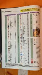 DIGITURK DERGİSİ -  MAYIS 2009   -  KİŞİ/ŞAHIS İSİMLERİ ŞEBNEM DÖNMEZ - ERTAN ÖZERDEM - BERİL YALÇIN - DİDEM ÇİMEN - ENGİN ÇİMENCI - BİLGEHAN ARAS - BURÇİN S. YALÇIN - MURAT ÖZER - MURAT ERSAHİN - ESİN YAZAL KOYUNCU - FUNDA TOLAN - JOHN MALKOVICH  BAŞLIKLAR UÇ DERBİ - LAF EBELERİ - EKONOMİK PAKET - AİLE PAKETİ - SİNEMA PAKETİ - SPOR PAKETİ - MEGA SÜPER PAKET - SALONDA NE VAR - BROTHERS & SISTERS - ELEVENTH HOUR - GREY'S ANATOMY - ASKIN PEŞİNDE - HIGH SCHOOL MUSICAL 3 - SIKI DOSTLAR - DA VINCI ŞİFRESİ - HANNAH MONTANA - CARS TOON - SEVGİ FIRTINASI - PRIVILEGED - SUDAN ÇIKAN PETE - AĞLAYAN FLIPPER - FESTİVAL İÇİN İSTANBUL'DA - SARAR ZİYARETİ - VALRHONA ÇİKOLATASI - CHEESECAKE ŞÖLENİ - ANNELER GÜNÜ ULUDAĞ - FAİK SÖNMEZ HEDİYE ÇEKİ - AVON SPECTRA LASH MASKARA - BİYOXCİN KEPEK ŞAMPUANI   -  130 SAYFA