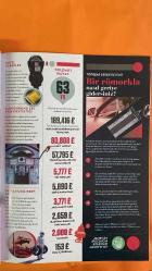 BBC TOPGEAR DERGİSİ - 13 HAZİRAN 2015 - ONUR ZİYA DEMİR - JAMES MAY MERCEDES-AMG - BMW - PORSCHE - CORVETTE - LAMBORGHINI - SEAT - CITROËN - FERRARI - CHEVROLET  MERCEDES-AMG GT S - BMW i8 - PORSCHE 911 - CORVETTE Z06 CONVERTIBLE - LAMBORGHINI AVENTADOR ROADSTER - SEAT LEON ST CUPRA - CITROËN AIRCROSS - FERRARI CALIFORNIA TURBO - CHEVROLET CAMARO CONVERTIBLE - LAGONDA  MERCEDES-AMG GT S İLE SLS KÖKENİ VE BİRİTANYA SÜRÜŞÜ - GT S vs BMW i8 vs PORSCHE 911: KIRSALDA SERT MÜCADELE - FERRARI CALIFORNIA’NIN TURBO GEÇİŞİ - PORSCHE'NİN TAVANSIZ YENİ MODELİ - SEAT LEON ST CUPRA VE NÜRBURGRING REKOR DENEYİMİ - TGTV HİKAYESİ: TOPGEAR TV’NİN 350 MİLYON KİŞİYE ULAŞAN ÇIKIŞ ÖYKÜSÜ - AMERİKA'DA OTOMOBİL KİRALAMA DENEYİMİ: CHEVROLET CAMARO SÜRÜŞÜ VE PARK CEZALARI - PARK TABELALARI VE KURALLARLA MÜCADELE: SANTA MONICA VE HOLLYWOOD TECRÜBELERİ - AMERİKAN TRAFİĞİNDE KURALLAR VE SÜRÜŞ KÜLTÜRÜNÜN KÜLTÜREL KARŞILAŞMASI - OFİS ADRES DEĞİŞİM DUYURUSU VE DERGİ DAĞITIM SÜRECİ - RICHARD HAMM -114 SAYFA