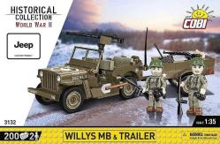 Willys MB & Trailer