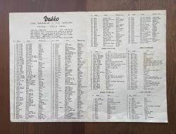 Oğuz Aral Yönetiminde VAKKO 1968 ilkbahar ve Yaz Defilesi