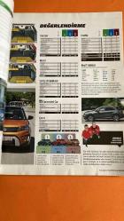 AUTOSHOW DERGİSİ - OCAK 2016  AUDI – BMW – CITROËN – FORD – PEUGEOT – HONDA – HYUNDAI – INFINITI – JAGUAR – LEXUS – MAZDA – MERCEDES – PORSCHE – SKODA – SUZUKI – TOYOTA – VOLKSWAGEN – McLAREN – CORVETTE  HIRANT KASAPOĞLU – MURAT ÇAVDAR – ÖZGEN BILIR – ÜMİT AKKUYU – ERDEM KIRIM – NIHAT AYAN – YEŞİM DENIZEL – FERİT ÖZKAŞIKÇI – ORHAN TAŞKIN – DIDEM KURUCU – SERVET KAVASOĞLU – ERDAL IPEKEŞEN – SEREN URUN – KORAY BILICI – NESLIHAN CAN – SEDA ERDOĞAN DAL – ALTUĞ SELÇUK – YONCA GÖNEN – NUSRET KIRIMLIOĞLU – SEZİNUR BALIKÇIOĞLU  BMW 1 SERİSİ – SKODA SUPERB – MERCEDES GLC – AUDI Q3 – BMW X1 – BMW M135i – HONDA CIVIC TYPE R – VW GOLF R – INFINITI Q50 – JAGUAR XE – MERCEDES C SERİSİ – MAZDA CX-3 – FIAT 500X – SUZUKI VITARA – HYUNDAI TUCSON – AUDI A4 – BMW 3 SERİSİ – VW GOLF – PEUGEOT 308 – FORD FOCUS – AUDI Q7 – BMW X5 – PORSCHE CAYENNE TURBO – PORSCHE MACAN TURBO – FORD FOCUS ST – VW GOLF GTI – MERCEDES C 250d – BMW 320d – LEXUS RC F – FORD MUSTANG GT – AUDI TTS – BMW M235i – CORVETTE - 114 SAYFA