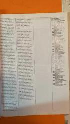 FİLM  DERGİSİ  -   NİSAN 1994  DARIUSH MEHRJUI - ANDRZEJ WAJDA - GAVINO LEDDA - ERDEN KIRAL - RADU MIHAILEANU - HOU HSIAO-HSIEN - ZEKI DEMİRKUBUZ - YUSUF KURÇENLİ - YAVUZ ÖZKAN - MAHİNUR ERGUN - ALİ ÖZGENTÜRK - MESUT UÇAKAN - İRFAN TÖZÜM - ŞAHİN GÖK - ERSİN PERTAN - SEMİR ASLANYÜREK - OSMAN SINAV - HÜDAVERDİ YAVUZ - TOMRİS GİRİTLİOĞLU - BAŞAR SABUNCU  SARA - HAMOON - BANOO - KİRACILAR - THE COW - PADRE PADRONE - MAVİ SÜRGÜN - İHANET - KUKLA USTASI - C BLOK - ÇÖZÜLMELER - BİR SONBAHAR HİKAYESİ - AY VAKTİ - ÇIPLAK - İSKİLİPLİ ATIF HOCA - KIZ KULESİ AŞIKLARI - KIZILIRMAK KARAKOYUN - TERSİNE DÜNYA - VAGON - YALANCI - YARASA - YAZ YAĞMURU - YOLCU  İSTANBUL FİLM FESTİVALİ - İSTANBUL KÜLTÜR VE SANAT VAKFI - UCLA - VENEDİK FİLM FESTİVALİ - FIAPF - ALTIN LALE - FIPRESCI - CICAE - SİYAD - TRT - TCDD    -    210  SAYFA