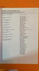 FİLM  DERGİSİ  -   NİSAN 1994  DARIUSH MEHRJUI - ANDRZEJ WAJDA - GAVINO LEDDA - ERDEN KIRAL - RADU MIHAILEANU - HOU HSIAO-HSIEN - ZEKI DEMİRKUBUZ - YUSUF KURÇENLİ - YAVUZ ÖZKAN - MAHİNUR ERGUN - ALİ ÖZGENTÜRK - MESUT UÇAKAN - İRFAN TÖZÜM - ŞAHİN GÖK - ERSİN PERTAN - SEMİR ASLANYÜREK - OSMAN SINAV - HÜDAVERDİ YAVUZ - TOMRİS GİRİTLİOĞLU - BAŞAR SABUNCU  SARA - HAMOON - BANOO - KİRACILAR - THE COW - PADRE PADRONE - MAVİ SÜRGÜN - İHANET - KUKLA USTASI - C BLOK - ÇÖZÜLMELER - BİR SONBAHAR HİKAYESİ - AY VAKTİ - ÇIPLAK - İSKİLİPLİ ATIF HOCA - KIZ KULESİ AŞIKLARI - KIZILIRMAK KARAKOYUN - TERSİNE DÜNYA - VAGON - YALANCI - YARASA - YAZ YAĞMURU - YOLCU  İSTANBUL FİLM FESTİVALİ - İSTANBUL KÜLTÜR VE SANAT VAKFI - UCLA - VENEDİK FİLM FESTİVALİ - FIAPF - ALTIN LALE - FIPRESCI - CICAE - SİYAD - TRT - TCDD    -    210  SAYFA