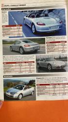 AUTO SHOW DERGİSİ - 1 NİSAN 2002  MUSTAFA ALTIOKLAR - SAFİYE ÖNAL - OKAN BAYÜLGEN - MÜJDE AR - MUSTAFA UĞURLU - SAVAŞ DİNÇEL - BURAK SERGEN - SEVDA FERDAĞ - KÜÇÜK İSKENDER - AYSEL GÜREL - LEVENT ERİM - NİLÜFER AYDAN - ZÜHTÜ ERKAN - NACI TAŞDÖĞEN - HÜLYA KARAKAŞ - MEHMET KARTAL - BALIK AYHAN - ERTUNÇ ŞENKAY - METİN KAÇAN - ATİLLA ÖZDEMİROĞLU - ÖZEN FİLM - SABAHATTİN BELGE - YALÇIN YELENCE - UMUR BUGAY - GÜNGÖR TOYDEMİR - MELTEM CUMBUL - ZAFER ALGÖZ - GÜVEN KIRAÇ - RUTKAY AZİZ - MEHMET AKAN - MERAL ÇETİNKAYA - OKTAY SÖZBİR - ŞÜKRAN YÜCEL - TÜRKAN ŞORAY - HAYRİ CANER - GÜLSEN TUNCER - HAKAN BALAMİR - MEHMET AKAN - JANE BIRKIN - JOHN WAYNE - MARLON BRANDO - MARYLIN MONROE - GRETA GARBO - MARLENE DIETRICH - AYHAN IŞIK - CÜNEYT ARKIN - FİKRET HAKAN - GÖKSEL ARSOY - KARTAL TİBET - İZZET GÜNAY - EKREM BORA - SADRİ ALIŞIK - EŞREF KOLÇAK - AHMET MEKİN - REMZİ JÖNTÜRK  AĞIR ROMAN - ASANSÖR - DURUŞMA - AĞLAYAN MELEK - GRAMOFON AVRAT - MALKOÇOĞLU - YEŞİLÇAM SİNEMASI - VİZYON YAYINLARI -  16 SAYFA