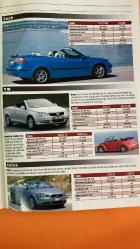 AUTO SHOW DERGİSİ - 1 NİSAN 2002  MUSTAFA ALTIOKLAR - SAFİYE ÖNAL - OKAN BAYÜLGEN - MÜJDE AR - MUSTAFA UĞURLU - SAVAŞ DİNÇEL - BURAK SERGEN - SEVDA FERDAĞ - KÜÇÜK İSKENDER - AYSEL GÜREL - LEVENT ERİM - NİLÜFER AYDAN - ZÜHTÜ ERKAN - NACI TAŞDÖĞEN - HÜLYA KARAKAŞ - MEHMET KARTAL - BALIK AYHAN - ERTUNÇ ŞENKAY - METİN KAÇAN - ATİLLA ÖZDEMİROĞLU - ÖZEN FİLM - SABAHATTİN BELGE - YALÇIN YELENCE - UMUR BUGAY - GÜNGÖR TOYDEMİR - MELTEM CUMBUL - ZAFER ALGÖZ - GÜVEN KIRAÇ - RUTKAY AZİZ - MEHMET AKAN - MERAL ÇETİNKAYA - OKTAY SÖZBİR - ŞÜKRAN YÜCEL - TÜRKAN ŞORAY - HAYRİ CANER - GÜLSEN TUNCER - HAKAN BALAMİR - MEHMET AKAN - JANE BIRKIN - JOHN WAYNE - MARLON BRANDO - MARYLIN MONROE - GRETA GARBO - MARLENE DIETRICH - AYHAN IŞIK - CÜNEYT ARKIN - FİKRET HAKAN - GÖKSEL ARSOY - KARTAL TİBET - İZZET GÜNAY - EKREM BORA - SADRİ ALIŞIK - EŞREF KOLÇAK - AHMET MEKİN - REMZİ JÖNTÜRK  AĞIR ROMAN - ASANSÖR - DURUŞMA - AĞLAYAN MELEK - GRAMOFON AVRAT - MALKOÇOĞLU - YEŞİLÇAM SİNEMASI - VİZYON YAYINLARI -  16 SAYFA