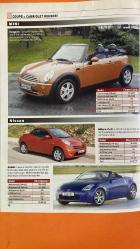 AUTO SHOW DERGİSİ - 1 NİSAN 2002  MUSTAFA ALTIOKLAR - SAFİYE ÖNAL - OKAN BAYÜLGEN - MÜJDE AR - MUSTAFA UĞURLU - SAVAŞ DİNÇEL - BURAK SERGEN - SEVDA FERDAĞ - KÜÇÜK İSKENDER - AYSEL GÜREL - LEVENT ERİM - NİLÜFER AYDAN - ZÜHTÜ ERKAN - NACI TAŞDÖĞEN - HÜLYA KARAKAŞ - MEHMET KARTAL - BALIK AYHAN - ERTUNÇ ŞENKAY - METİN KAÇAN - ATİLLA ÖZDEMİROĞLU - ÖZEN FİLM - SABAHATTİN BELGE - YALÇIN YELENCE - UMUR BUGAY - GÜNGÖR TOYDEMİR - MELTEM CUMBUL - ZAFER ALGÖZ - GÜVEN KIRAÇ - RUTKAY AZİZ - MEHMET AKAN - MERAL ÇETİNKAYA - OKTAY SÖZBİR - ŞÜKRAN YÜCEL - TÜRKAN ŞORAY - HAYRİ CANER - GÜLSEN TUNCER - HAKAN BALAMİR - MEHMET AKAN - JANE BIRKIN - JOHN WAYNE - MARLON BRANDO - MARYLIN MONROE - GRETA GARBO - MARLENE DIETRICH - AYHAN IŞIK - CÜNEYT ARKIN - FİKRET HAKAN - GÖKSEL ARSOY - KARTAL TİBET - İZZET GÜNAY - EKREM BORA - SADRİ ALIŞIK - EŞREF KOLÇAK - AHMET MEKİN - REMZİ JÖNTÜRK  AĞIR ROMAN - ASANSÖR - DURUŞMA - AĞLAYAN MELEK - GRAMOFON AVRAT - MALKOÇOĞLU - YEŞİLÇAM SİNEMASI - VİZYON YAYINLARI -  16 SAYFA