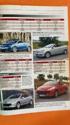 AUTO SHOW DERGİSİ - 1 NİSAN 2002  MUSTAFA ALTIOKLAR - SAFİYE ÖNAL - OKAN BAYÜLGEN - MÜJDE AR - MUSTAFA UĞURLU - SAVAŞ DİNÇEL - BURAK SERGEN - SEVDA FERDAĞ - KÜÇÜK İSKENDER - AYSEL GÜREL - LEVENT ERİM - NİLÜFER AYDAN - ZÜHTÜ ERKAN - NACI TAŞDÖĞEN - HÜLYA KARAKAŞ - MEHMET KARTAL - BALIK AYHAN - ERTUNÇ ŞENKAY - METİN KAÇAN - ATİLLA ÖZDEMİROĞLU - ÖZEN FİLM - SABAHATTİN BELGE - YALÇIN YELENCE - UMUR BUGAY - GÜNGÖR TOYDEMİR - MELTEM CUMBUL - ZAFER ALGÖZ - GÜVEN KIRAÇ - RUTKAY AZİZ - MEHMET AKAN - MERAL ÇETİNKAYA - OKTAY SÖZBİR - ŞÜKRAN YÜCEL - TÜRKAN ŞORAY - HAYRİ CANER - GÜLSEN TUNCER - HAKAN BALAMİR - MEHMET AKAN - JANE BIRKIN - JOHN WAYNE - MARLON BRANDO - MARYLIN MONROE - GRETA GARBO - MARLENE DIETRICH - AYHAN IŞIK - CÜNEYT ARKIN - FİKRET HAKAN - GÖKSEL ARSOY - KARTAL TİBET - İZZET GÜNAY - EKREM BORA - SADRİ ALIŞIK - EŞREF KOLÇAK - AHMET MEKİN - REMZİ JÖNTÜRK  AĞIR ROMAN - ASANSÖR - DURUŞMA - AĞLAYAN MELEK - GRAMOFON AVRAT - MALKOÇOĞLU - YEŞİLÇAM SİNEMASI - VİZYON YAYINLARI -  16 SAYFA