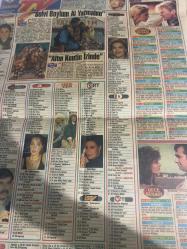 SAKLAMBAÇ TV GAZETESİ DOĞUM GÜNÜ GAZETESİ  - 18 MAYIS 1994 - İlhan İrem konseri-Hülya Avşar’ın hırsızlıkları-Yılmaz Köksal-Çiğdem Tunç-Rıfat Ilgaz-Hababam Sınıfı-Milan Barcelona maçı-Murat kürüz-Cihat Tamer-Tuğçe Çizgen-Suat Sungur-hadi Çaman-arzu Atalay-Oğuz Oktay-Tarık Ersoy-Selvi boylum al yazmalım-Türkan Şoray-Kadir İnanır-mehpare Çelik-Faruk akkan-Rana elik-Selin aktan-ahut- Nursel İdris-gülay eralp-hoca Ali Özcan-Emrah-Hale Soygazi-Tarkan-Suat Sow-Özcan tenis-Sezen İmamoğlu-Şişman yıllara talep var-Müge Surkultay-didem taslan