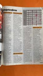 PRATİCA DERGİSİ - MART 1994 ÇALIŞAN KADININ DERGİSİ - PRATICA - OSMANLI FEMİNISTLERİ - ANNE İŞTE ÇOCUK KREŞTE - YÜZE OKSİJEN MASKESİ - BAYRAMDA ASSOS - 27 MART SEÇİMLERİ - ŞİKAYET ETME POLİTİKA YAP - SEKS ERKEĞİNİZİ NOKTA KEŞFEDİN - MODA BAHAR ESİNTİSİ - KADIN PATRON ERKEK PATRON - OSTEOPOROZ - KAHVELİ DONDURMA - KAHVELİ CEVİZLİ KEK - SİRKELİ DOMATES SALATASI - TAZE SOMONLU PAY - KONYAKTA MANDALINA - TARÇINLI VİŞNELİ ÇÖREK - ASSOS - BABAKALE - ATHENA TAPINAĞI - TRUVA HARABELERİ - KADIRGA KOYU - EDEN BEACH - HOTEL ASSOS - HOTEL BEHRAM - HOTEL YILDIZ SARAY - ASSOS KERVANSARAY - CEM SEVER - 114 SAYFA