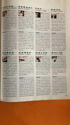 SHE DERGİSİ - MART 1995 - BRAD PITT – MERYL STREEP – KEVIN BACON – DAVID STRATHAIRN – KEANU REEVES – THE RIVER WILD – LITTLE BUDDHA – SPEED – SHE DERGİSİ – GENÇ KIZLARA ÖZEL – CİNSELLİK EKİ – AYIN GENÇ KIZI YARIŞMASI – MEZUNİYET KIYAFETLERİ – GECE KIYAFETLERİ – PARTİ KIYAFETLERİ – MODA – STİLİST TAVSİYELERİ – GENÇLİK ASTROLOJİSİ – BURÇ YORUMLARI – ASLAN – BAŞAK – TERAZİ – AKREP – YAY – OĞLAK – KOVA – BALIK – GENÇLİK DERGİLERİ – 90’LAR GENÇLİK KÜLTÜRÜ – SABAH DERGİ GRUBU – AKMERKEZ – NİŞANTAŞI – ERENKÖY – MODA – TEŞVİKİYE – CAFE COCO – CAFE DINO – CAFE MAFE – ESCOBAR – FLY INN – SHE BAR – SUSAM – TOUCHDOWN – APRIDO – ARK BOUTIQUE – ARTEMIS – ATELYE DERİN – AQUAVERDE – BEST HEDİYELİK – BEYMEN ACADEMIA – BIG STAR – BRAV – BÜKE – COLLEZIONE – D.P.STORE – DERİN – DERISHOW – DISCRETE – DOCKSTEPS – DÜNYA GENÇLİK MERKEZİ – ELLE – ETAP MOBİLYA – EUROMODA – FİYONK EL SANATLARI – GUSTO SISSIMO – GORBON – HOME STORE – HOTIC – İNFİNİTY – J/I COLLECTION – KANAPE – LOFT – NEO DEKORASYON - 98 SAYFA