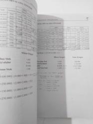 Çözümlü Finansal Muhasebe Uygulamaları
