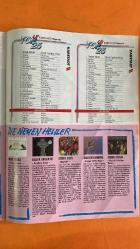 MUSIC NEWS DERGİSİ - HAZİRAN 1989 THE JACKSONS - HELLOWEEN - QUEEN - JON BON JOVI - DAVE STEWART - EURYTHMICS - ERIC CLAPTON - LORY DEL SANTO - CÉLINE DION - PETE TOWNSHEND - ROGER DALTREY - JOHN ENTWISTLE - THE WHO - BEE GEES - JIM KERR - SIMPLE MINDS - JOHN DEACON - ROGER TAYLOR - BRIAN MAY - FREDDIE MERCURY - EDDIE VAN HALEN - THE CROSS - ANTHRAX - SUICIDAL TENDENCIES - BAD MANNERS - TONY BAEZ - BIG COUNTRY - BILL BRUFORD - CHRIS DE BURGH - URIAH HEEP - JESUS AND MARY CHAIN - LIVING COLOUR - DINOSAUR JR - THE POGUES - THE WOODENTOPS - CATS - JAN GARBAREK - FAMILY OF PERCUSSION - ITCHY FINGERS - STEPS AHEAD - HERBERT GRÖNEMEYER - JOAN ARMATRADING - ENGELBERT - SWANS - JULE NEIGEL BAND - PUR - RINGSGWANDL - THE SEARCHERS - STRAY CATS - LUDWIG BAUMANN - PETER LAN - ANDREAS VON FERENCZY - ROBERT BRANDT - SUSANNE VAN DROFFELAAR - TIMOTHY ALEXANDER - KASPAR BURG - SUSETTE NICOLE - LUCILLE LUCY - SIMON MICHEL - JUDIE TZUKE - MADONNA - THE CURE - HOLLY JOHNSON - TANITA TIKARAM - 42 SAYFA