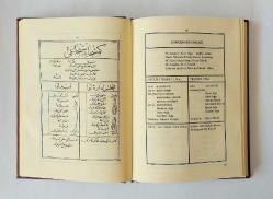 Trabzon Vilayeti Salnamesi 1872, Cilt: 4