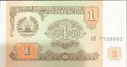 Tacikistan 1994 1 ruble Çil kondüsyonda