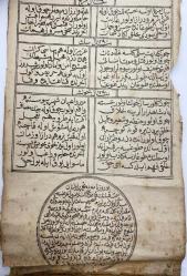 1864 baskısı 1280-1291 Hicrî yıllar için tertip edilmiş Osmanlıca taşbaskı rûznâme (162 x 12 cm) - Oniki hayvanlı Türk takvimine göre: Bu rûznâmede tahrîr olunan semt-i kıblenin kâidesi İslâmbol arzına musâvî olan yerlerde sahîh saatler ile bu cedvelde…