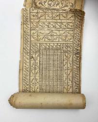 1864 baskısı 1280-1291 Hicrî yıllar için tertip edilmiş Osmanlıca taşbaskı rûznâme (162 x 12 cm) - Oniki hayvanlı Türk takvimine göre: Bu rûznâmede tahrîr olunan semt-i kıblenin kâidesi İslâmbol arzına musâvî olan yerlerde sahîh saatler ile bu cedvelde…