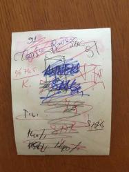 YEŞİLÇAM'IN UNUTULMAZ OYUNCUSU ve TRABZON'UN İFTİHARI TANJU GÜRSU'NUN ORİJİNAL 3'LÜ FOTOĞRAF SETİ - 18 x 12 cm  ve 12 x 9 cm EBADINDA - TANJU GÜRSU ARKADAŞLARIYLA BİRLİKTE AVDAYKEN ÇEKİLMİŞ 3 FARKLI KARE, TANJU GÜRSU YANINDA AV KÖPEKLERİ ve VURDUĞU ÖRDEKLE GÖRÜLÜYOR