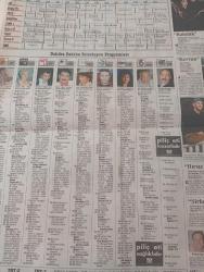 Melodi Gazetesi doğum günü hediyesi-3 kasım 1995-Ah şu kocalar-Hale Pakcan-Mimi ile muti-Patrick Mc Donnell-Bizim aile-Mort Walker-Dick Browne-Marvin-Tom Amstron-süleyman Turan-astroloji-meltem pusat klinik-günün insanı-alışveriş-Aile danışma merkezine kadınlardan yoğun ilgi-eski kadın bakanlarından onay alpago-Özlem Demir-Cahit uçuk-Ebru kılıçoğlu-nevresim takımı birinci desen yarışması-Meltem cumbul-çocuklar için en güzel masalları yazıyorlar-aytül akal-Aysel Gürmen-Ayla Çınaroğlu-Burçin orhon-Nebil Özgentürk-Komplekslerden kurtulun-Süper baba dizisi-huysuz Virjin-Seray gözler-İsmet Ay-Aytaç yörükkaşlan-Ahmet uğurlu-İbrahim Tatlıses-vahdet Vural-Ayhan aşan-İbo Show-Bülent Ersoy-Pınar Altuğ-Ahmet Uğur-Zuhal Gencer-Atilla arcan-Çan-Pınar Yiğit-hıncal Uluç-Merve İldeniz-Sadri Alışık-Jale Şengün-Cem Özer-Alev Sezer-Şevket Altuğ-kahraman afyonoğlu-Kemal Sunal-tony curtis-sayfa sayısı dört