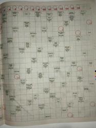 HÜRRİYET BILBUL GAZETESİ DOĞUM GÜNÜ HEDİYESİ-9 Mart 2018-Çengel bulmaca-beşli sudoku bulmaca-zincir bulmaca-mozaik bulmaca-sayı bulmaca-kare bulmaca-kelime bulmaca- rakamlı mantıklı bulmaca-Türkiye’nin en büyük çizgi roman sitesi-macera devam ediyor-Doğa Rutkay