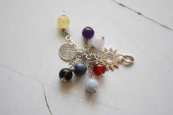 THOMAS SABO   925 AYAR ORJINAL GÜMÜŞ  KOLYE UCU   (ASAF KOLİ SİYAH KUTU