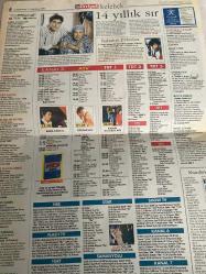 HÜRRİYET KELEBEK GAZETESİ DOĞUM GÜNÜ HEDİYESİ - 27 AĞUSTOS 1997 - Elif Dağdeviren-Ayşe Arman-Erol Işık-kerim Üzer-alpertunga Köksal-Sevtap Çapan-Bizanslı prenses Antalya’da şansını arıyor-electrolux-Yasemin boran ile YASEMİNCE-bir Garip müz-Sava bulmaca-güngörmüşler-bizimkiler-fatoş-dedektif Nick-gündüz Tezmen’le sağlık-güzin abla ile menopoz ilişkimizi bozdu-Emel Sayın-Mustafa Soytürk-Şirin alışveriş-alsana Karakan-14 yıllık sır-Babanın evlatları-Tarık Akan Tamer Karadağlı-İstiklal ölüm-Cengiz Semercioğlu-sayfa sayısı dörttür
