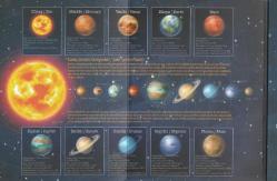 Gezegenler Hatıra para seti Özel Folder İçerisinde