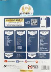 BİLGİ SARMAL, AYT FİZİK SORU BANKASI