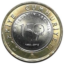 2012 Yılı Sayıştay'ın 150. Yılı 1 TL  ÇİL (+)