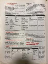 HÜRRİYET GAZETESİ DOĞUM GÜNÜ HEDİYESİ-  Vergi barışı kime ne getiriyor-Sükrü kızılot-birikmiş vergi borçlarına sağlanan kolaylık-ihtilaflı vergi dosyaları-pişmanlık ödeme avantajı-vergi incelemesi devam edenler-vergi barışı yasası-stok ve stoksuzluk beyan-hiç beyanname vermeyen kdv mükellefleri ve diğerleri-gelir stopaj vergisinde matrah artırım-kdv stok beyanı fişi-zirvede buluşalım kariyer 2003 zirvesi-Türkiye’nin en büyük insan kaynakları konferans ve fuarına katılma fırsatını kaçırmayın-yaklaşım yayınları